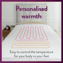 Slumberdown Perfectly Warm Luxury Electric Blanket - Single 23 Slumberdown Perfectly Warm Luxury Electric Blanket - Single -Home Sales Store 9564516 R Z005A