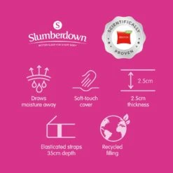 Slumberdown Climate Comfort Mattress Topper - Single -Home Sales Store 9605602 R Z013A